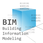 bim